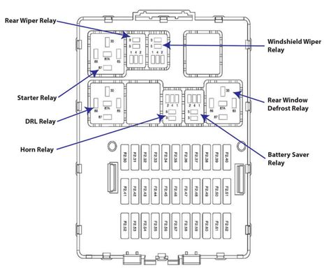 2006 ford focus fuse box layout 